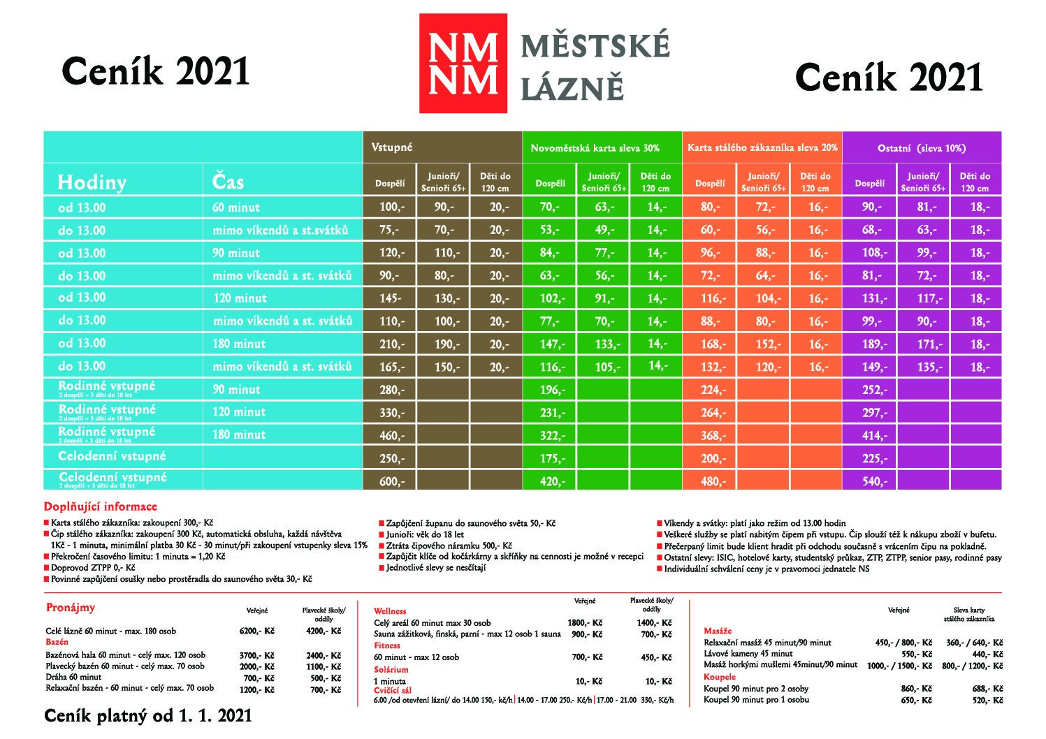 Lázně ceník 2021