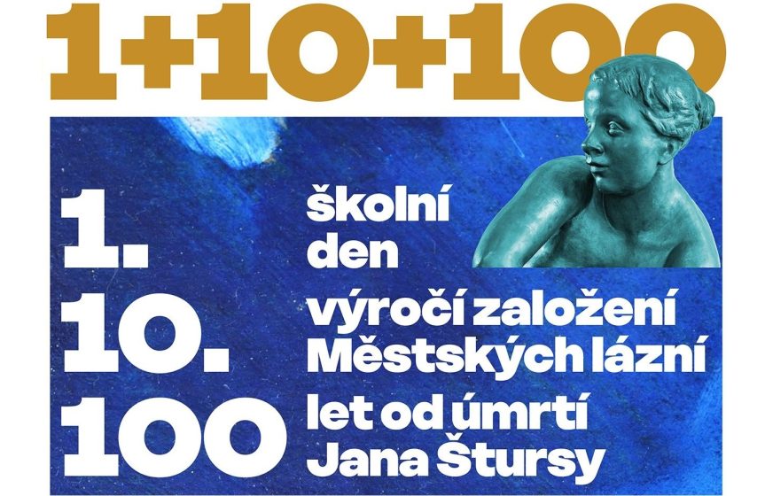 1+10+100